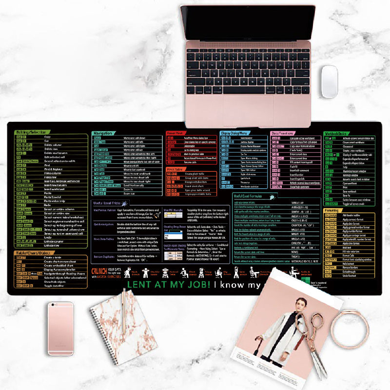 🔥Limited time 50% off🔥Stain-Resistant Anti-Slip Shortcut Desk Pad for Office