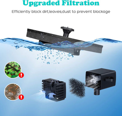 ⏳Time-Limited Special⏰Compact Solar Bird Fountain Pump – Keep Your Garden Alive! 🐦️
