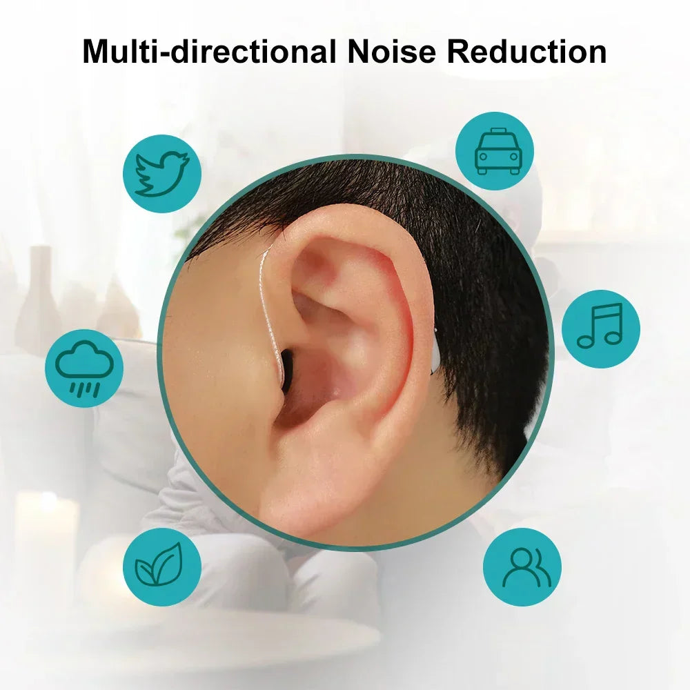 Smart Sound Support - Hear Clearly Again | 60% OFF