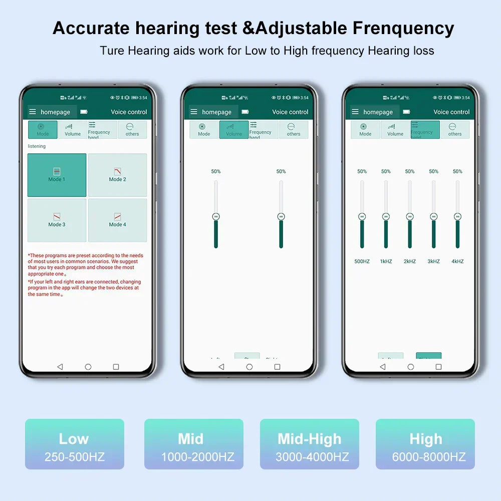 Smart Sound Support - Hear Clearly Again | 60% OFF