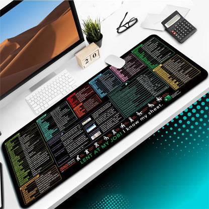 🔥Limited time 50% off🔥Stain-Resistant Anti-Slip Shortcut Desk Pad for Office